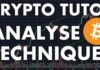 Tutoriel TradingView pour l’analyse technique du Bitcoin !